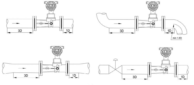 Precession vortex flow meter internals showing guide blades and diffuser section